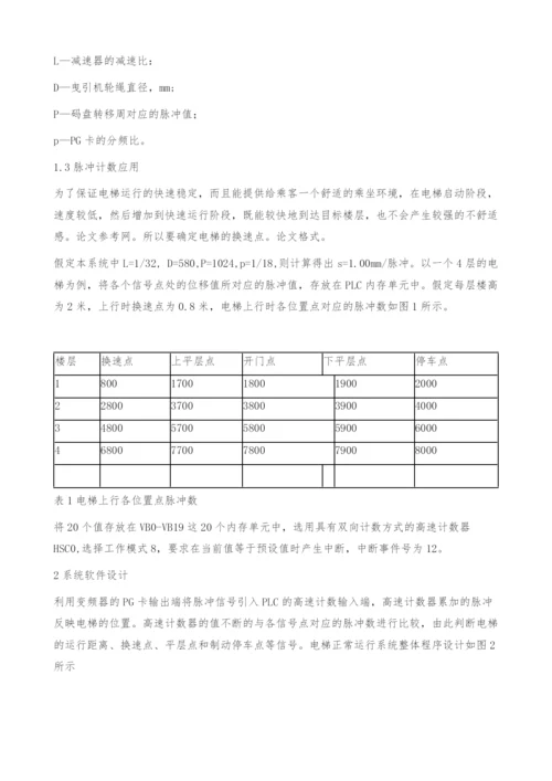 基于PLC脉冲计数的电梯控制系统(图文).docx