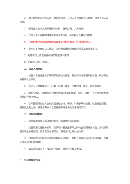 电子商务仓库规章制度及流程.docx