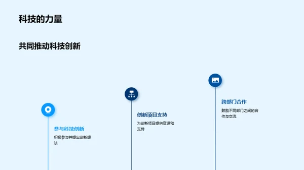 科创驱动 银行转型路