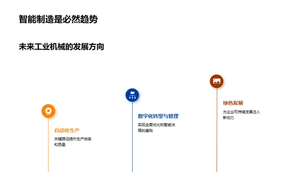 智能制造：工业新动力