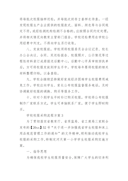 学校校服采购流程方案.docx