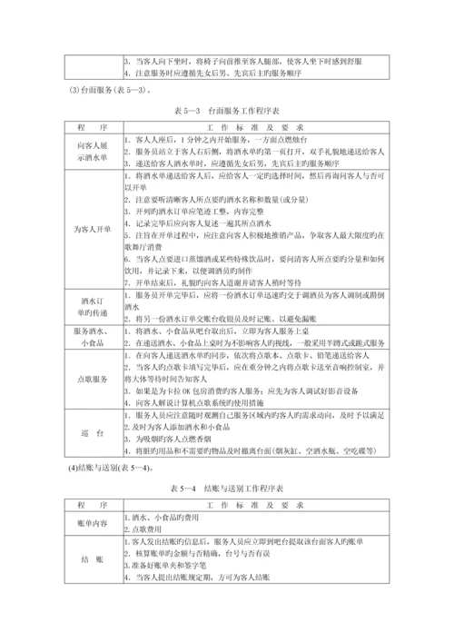 康乐部实习工作标准手册.docx