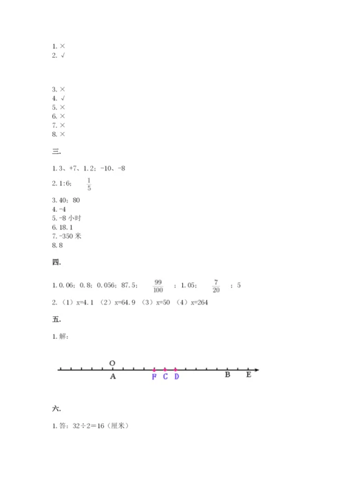 小学毕业班数学检测题附答案【考试直接用】.docx