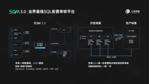 科技风数据库产品发布会ppt模版