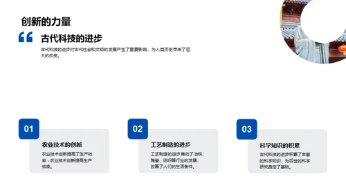 解密古文明：考古学之旅