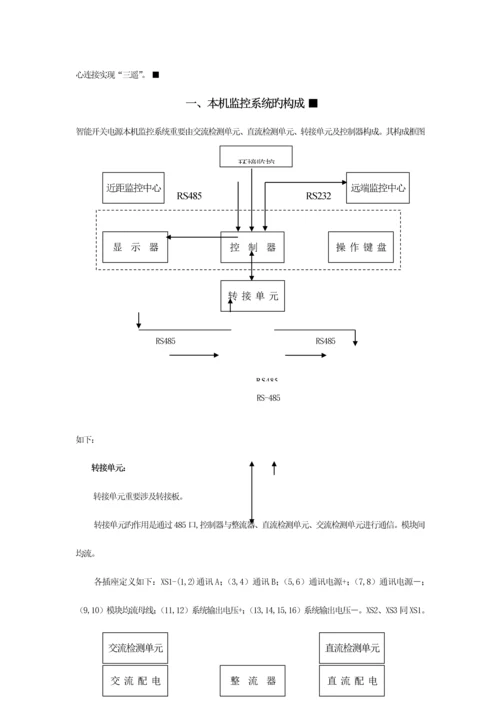 北京动力源DUMB开关电源系统专项说明书.docx