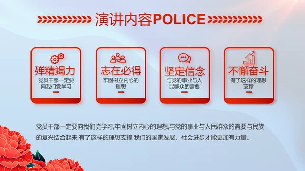 公安喜迎二十大忠诚保平安演讲PPT