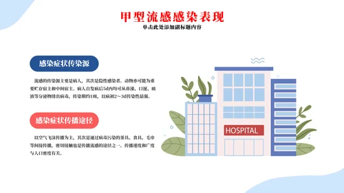 春季流行病毒流感病毒的预防与治疗PPT模板