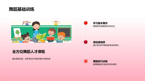 小学舞蹈教育报告