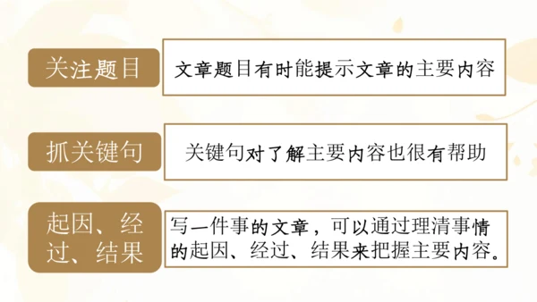 【六上课件】第八单元语文园地