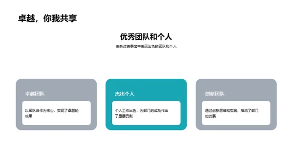 厨房之旅：季度业绩回顾