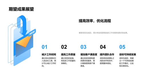 项目分享面试PPT模板