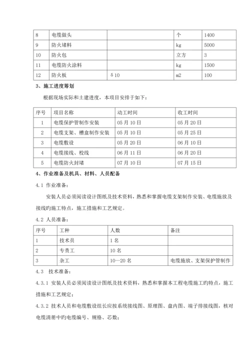 电缆敷设及接线综合施工专题方案.docx