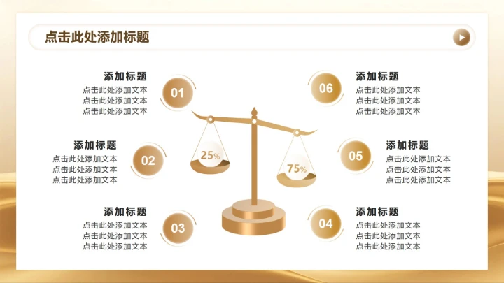金色商务风年终总结工作汇报PPT模板