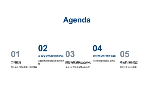 财务决策与企业文化