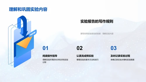 撰写化学实验报告PPT模板