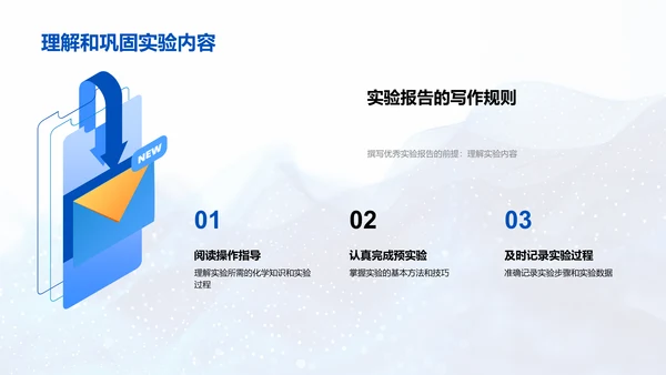 撰写化学实验报告PPT模板