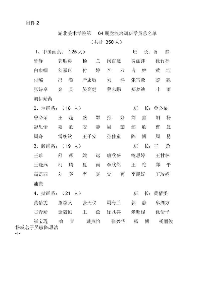 湖北美术学院