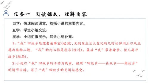 【教学评一体化】第四单元 走进小说世界，倾听少年成长 整体教学课件-【大单元教学】统编版语文九年级上