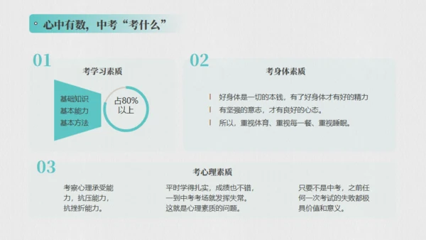 教育学习中考加油通用PPT模板