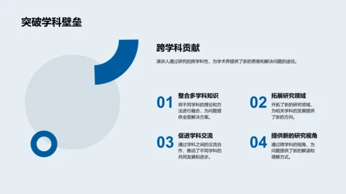 研究生答辩全攻略PPT模板