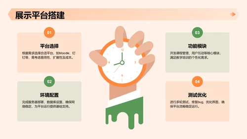 白色创意风教育培训PPT