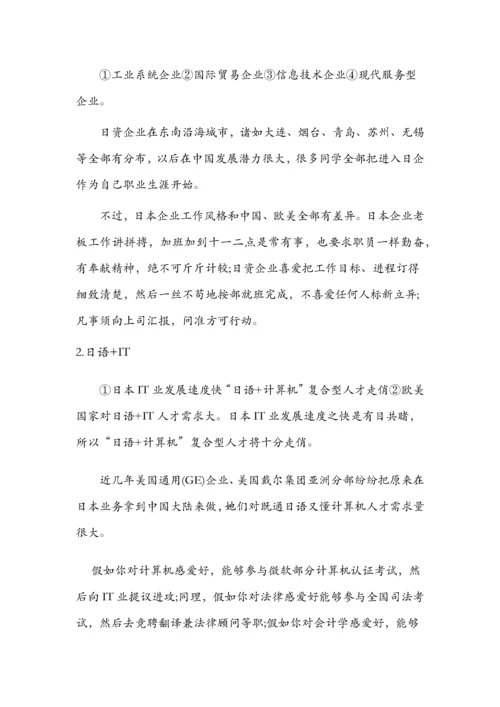 日语相关的创业形势调研分析报告.docx