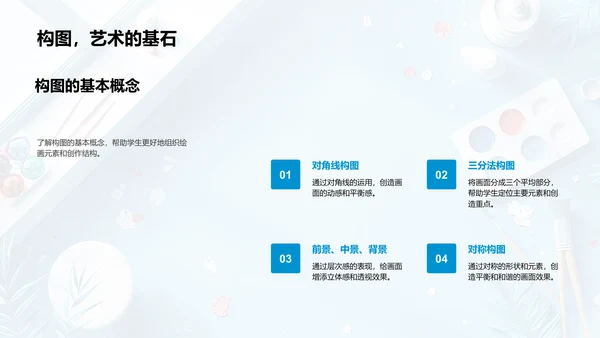 美术基础课程PPT模板