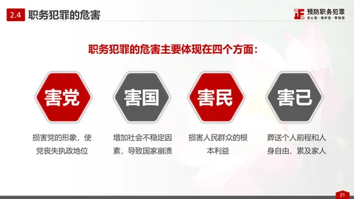 预防职务犯罪思想教育专题讲座PPT课件