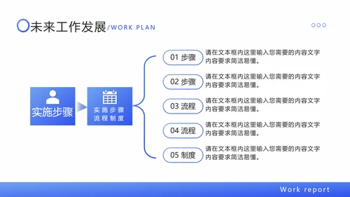 蓝色渐变简约商务工作总结汇报PPT模板