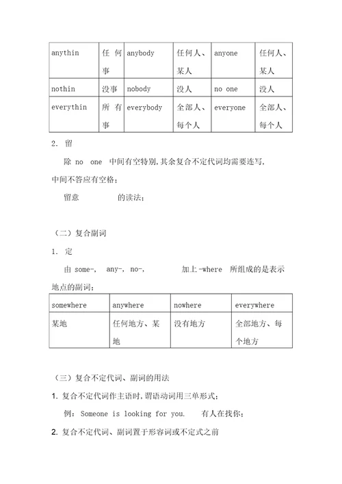 2022年新概念英语第一册113144课语法点总结