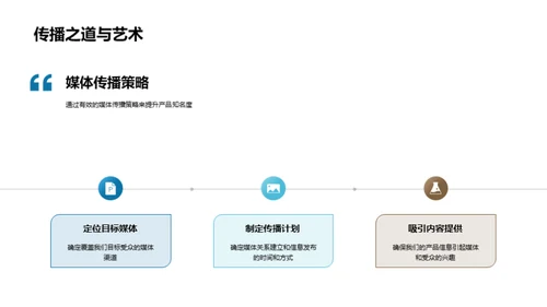 旅游产品的魅力传播