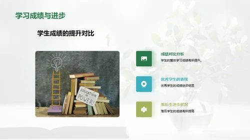三年级：学习与成长