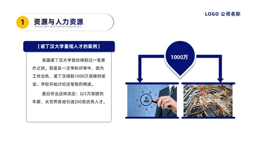 蓝黄微粒简约人力资源管理培训PPT员工培训