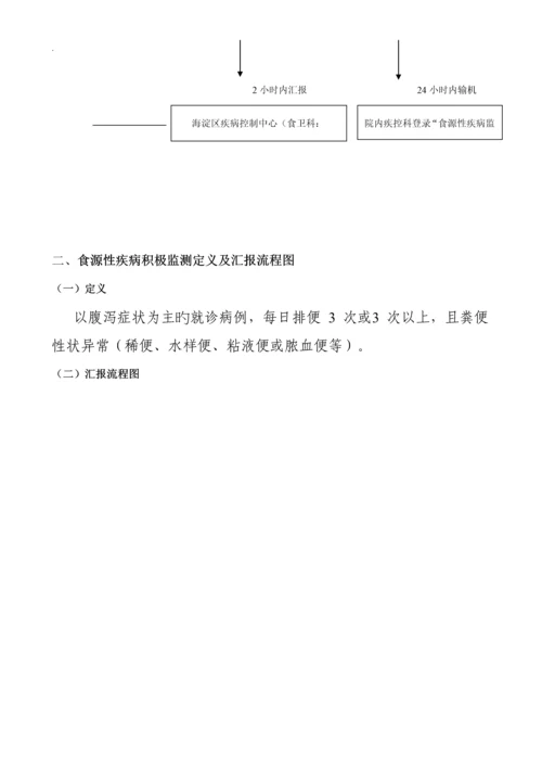 食源性疾病监测定义及报告流程图.docx