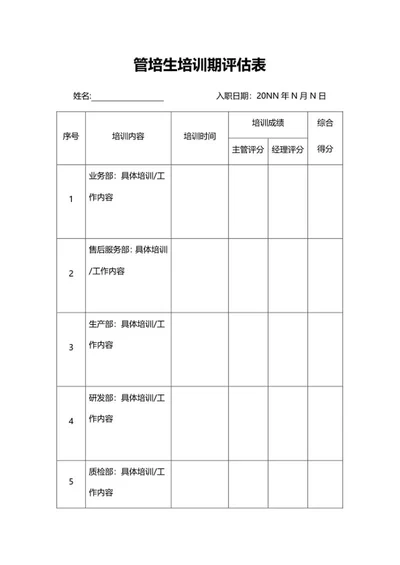 员工培训期评估表word模板