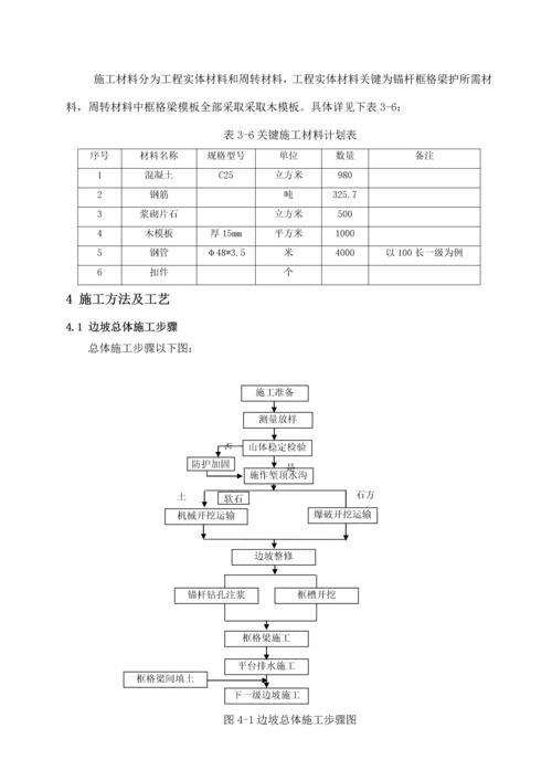 三店互通临近既有高速公路高边坡专项综合标准施工专业方案.docx