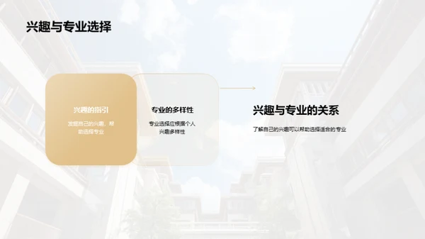 走进大学 选择专业