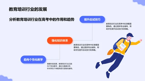 紫色插画风高考倒计时誓师动员大会PPT模板