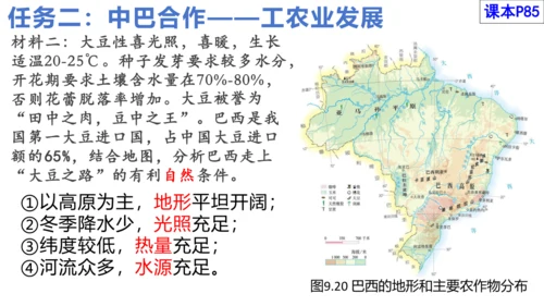 9.2 巴西（课件21张）-七年级地理下册（人教版）