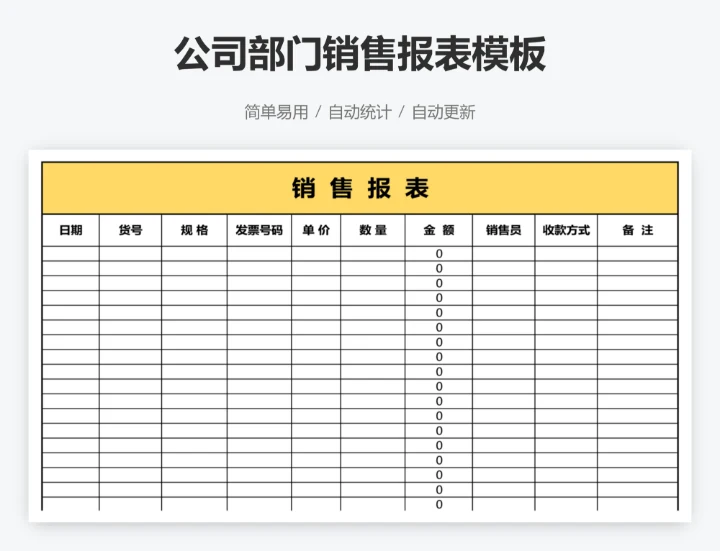 公司部门销售报表模板