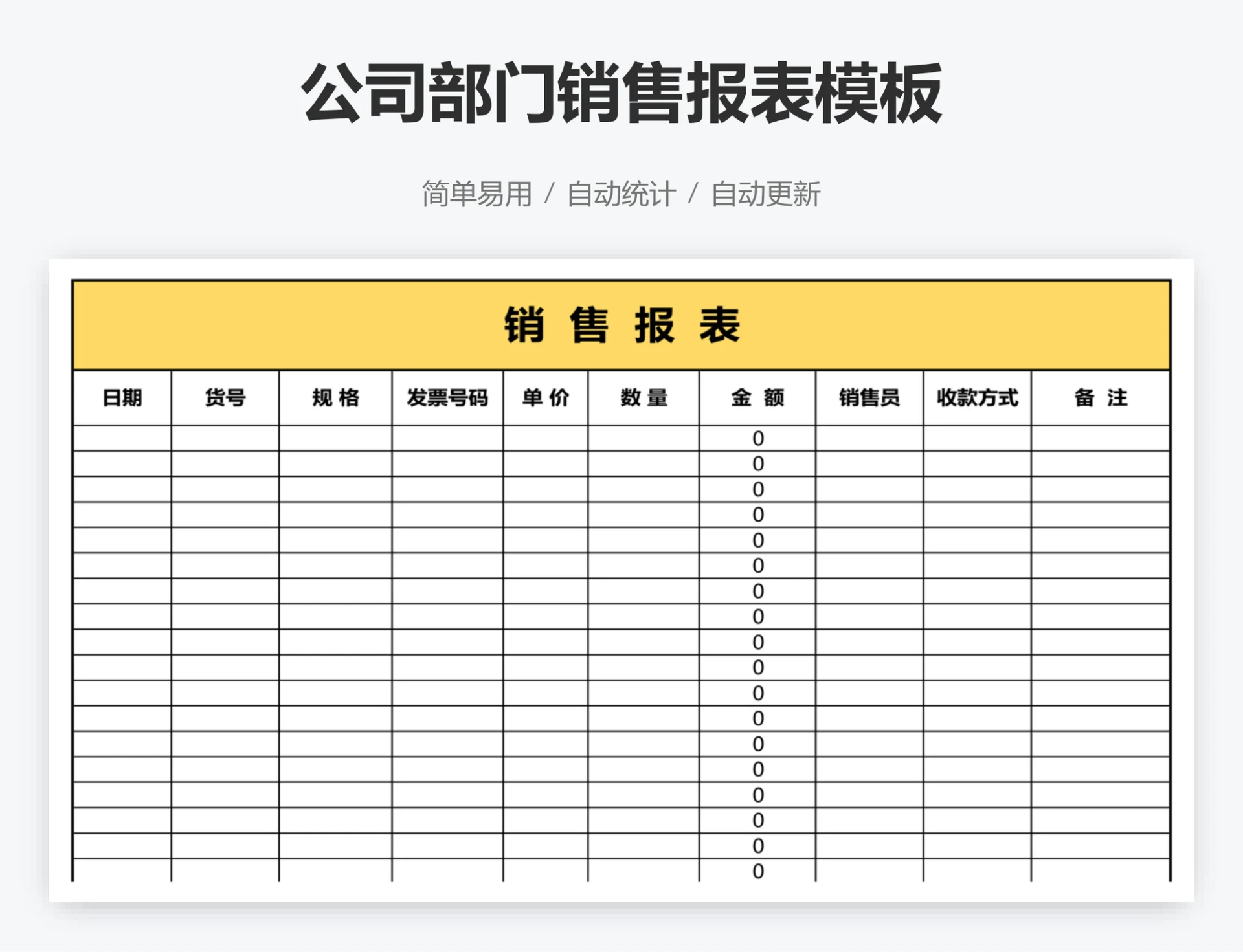 公司部门销售报表模板