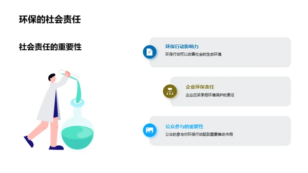 环保生活 我行我素