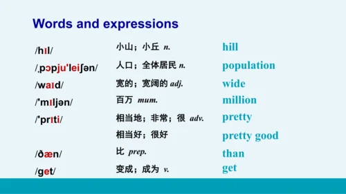 【轻松备课】外研版初中英语八年级上Module 2 Unit 1教学课件