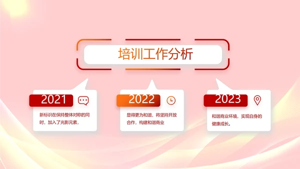 五四青年节激扬青春无奋斗不青春PPT