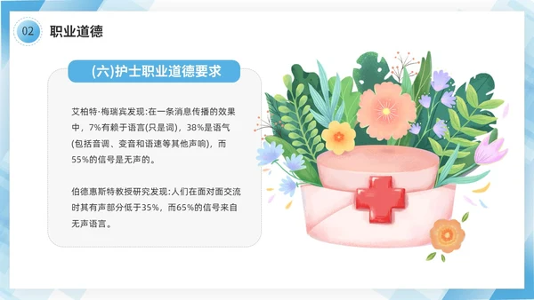 蓝色几何边框简洁医务人员职业素养培训PPT