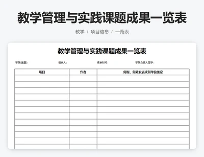 教学管理与实践课题成果一览表