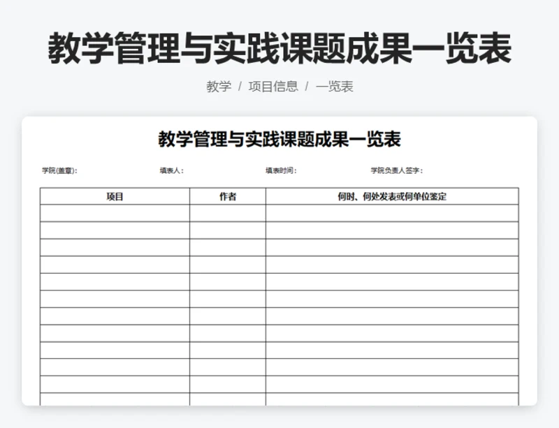 教学管理与实践课题成果一览表