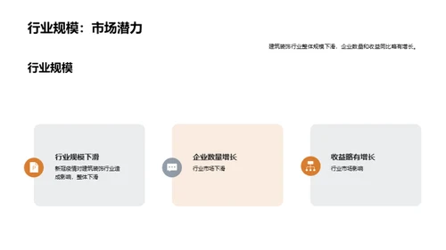 装饰行业新篇章