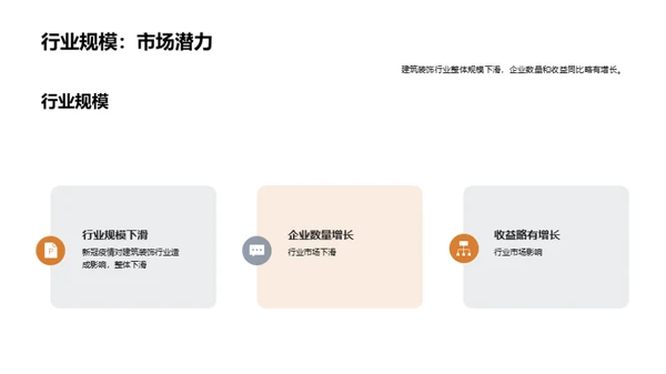 装饰行业新篇章